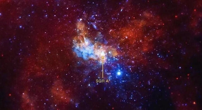 اكتشاف أسرع نجم على الإطلاق في مجرة درب التبانة